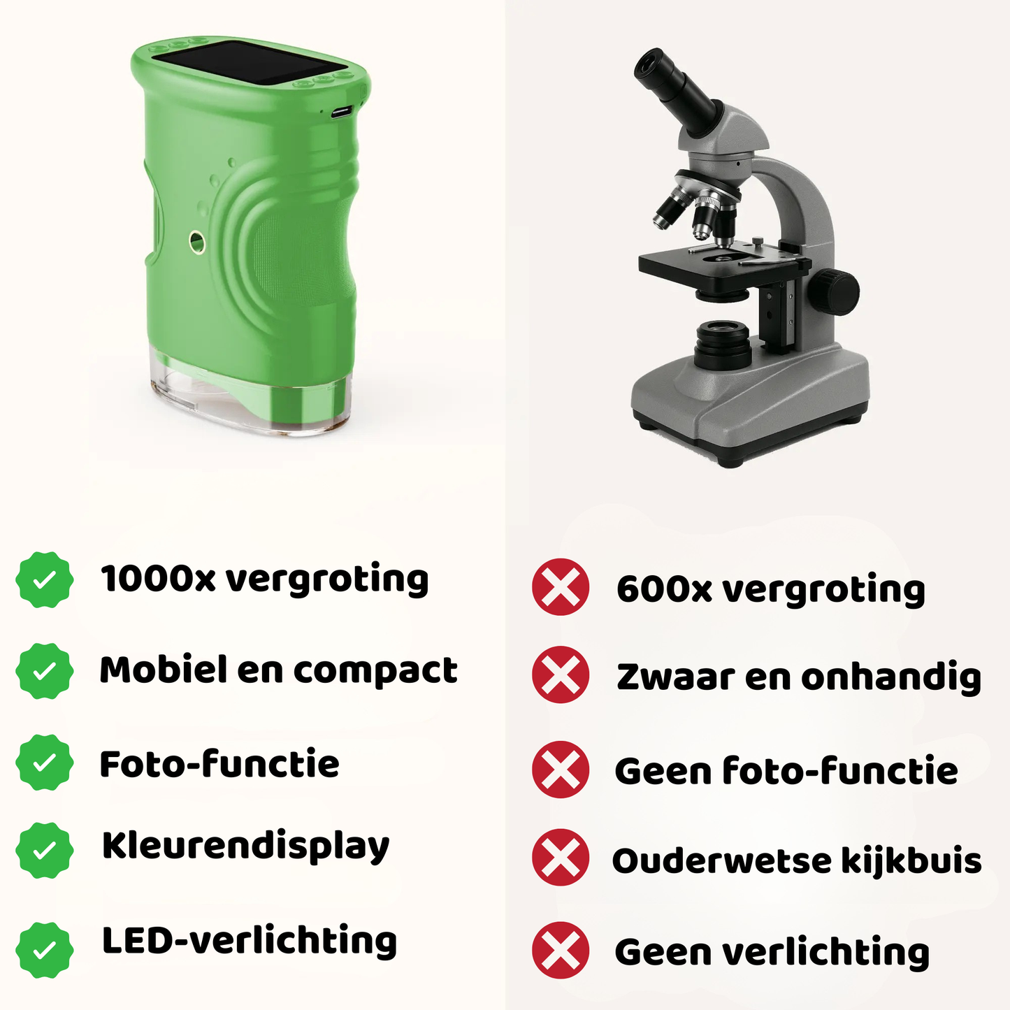 Playbino OntdekScope - Draagbare kindermicroscoop met ingebouwd HD-scherm