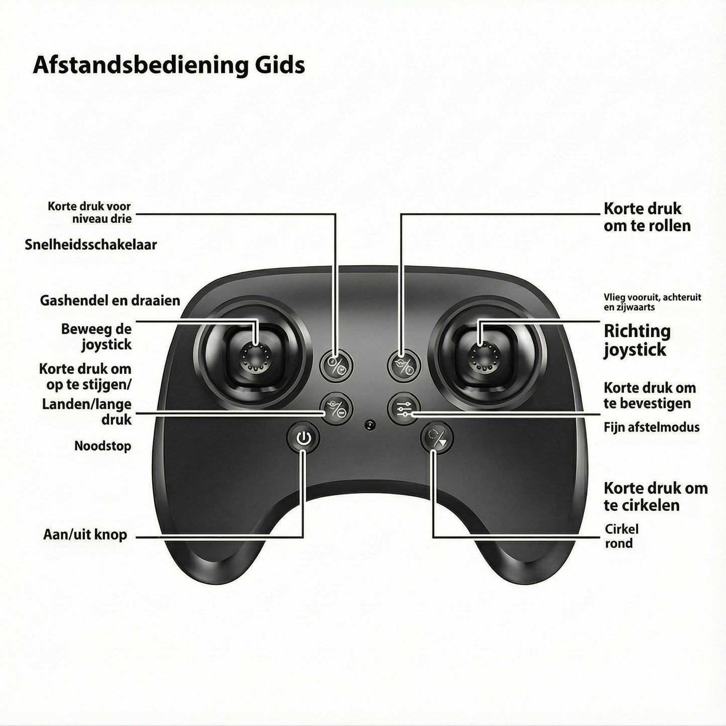 Playbino CloudCruiser - Lichtgewicht bestuurbaar vliegtuigje