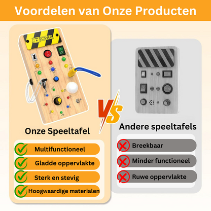 Playbino Houten Activiteitenbord - Educatief Montessori Schakelbord